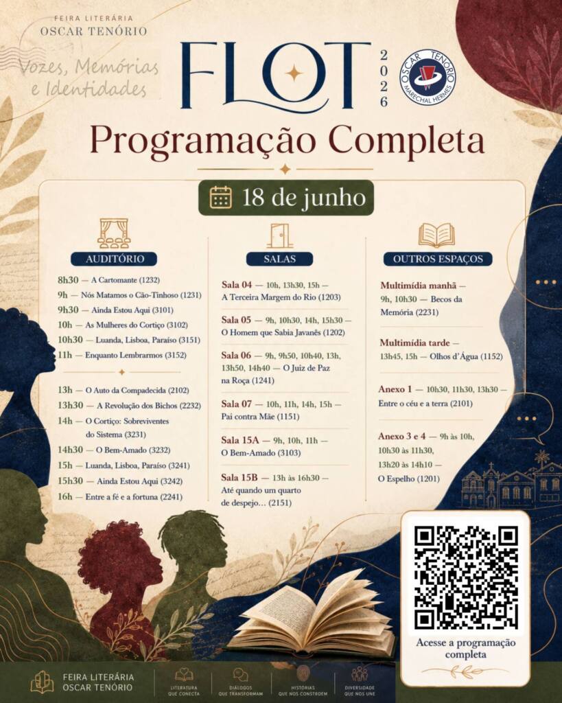 Flot-Programação
