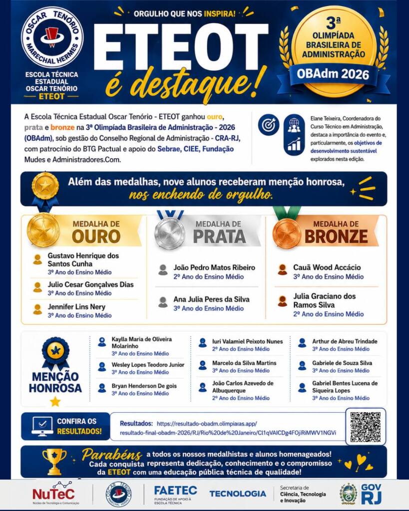 OBAdm